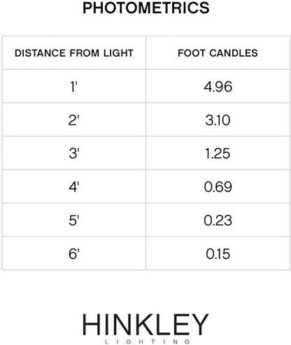 Hinkley Springfield 16022OZ-LL Small LED Low Voltage Landscape Pathway Light - 12v, Dimmable, Aluminum - Oil Rubbed Bronze