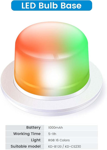 LOFTEK 1000mAh Replacement Bulb Ball, Cube and Other Shape RGB LED Lights-3.35"