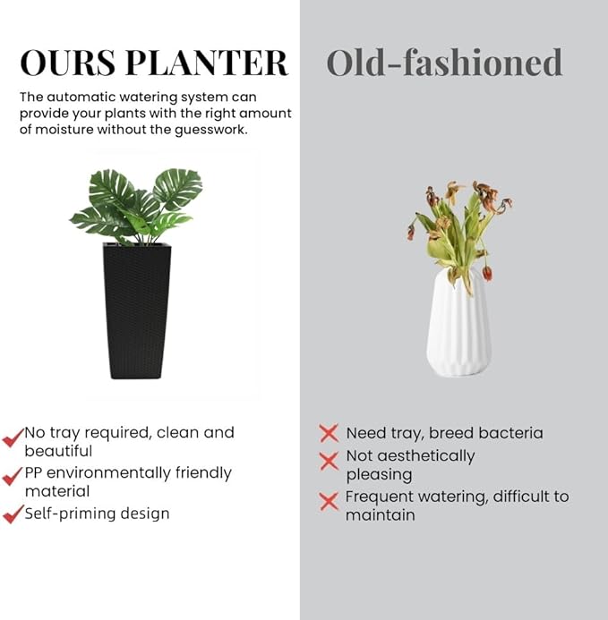 30in Tall Planter, Self Watering Pots for Indoor/Outdoor Plants with Drain Holes, Water Level Monitor, Inner Bucket for Front Porch Patio, Black Large(1 Set)