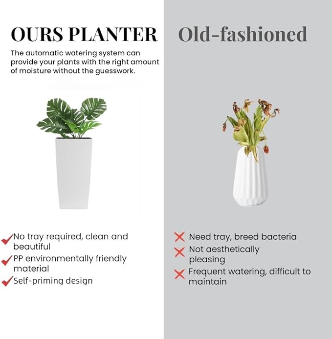 23in Tall Planter Set of 2, Large Self Watering Pots for Indoor/Outdoor Plants with Drain Holes, Water Level Monitor, Inner Bucket for Front Porch Patio, White Rattan
