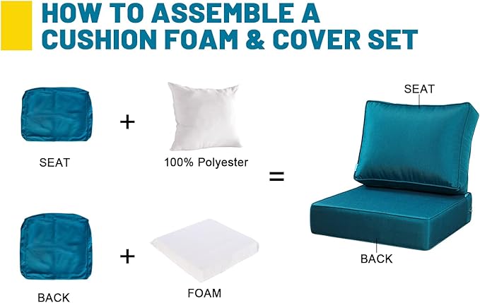 ARTPLAN Olefin 24x24 Deep Seat Patio Cushions for Outdoor Furniture,Extra 6 inch Thick,Back 18"x24",Removable,Replacement,Solid/Floral,Outdoor/Indoor,Peacock