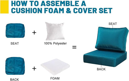 ARTPLAN Olefin 24x24 Deep Seat Patio Cushions for Outdoor Furniture,Extra 6 inch Thick,Back 18"x24",Removable,Replacement,Solid/Floral,Outdoor/Indoor,Peacock