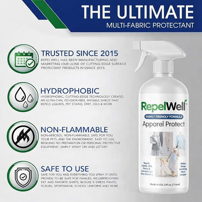 RepelWell Apparel Protect (24oz) Stain & Water Repellent Spray – Non-Toxic, Eco-Friendly, Pet-Safe Sprays for Clothing & More