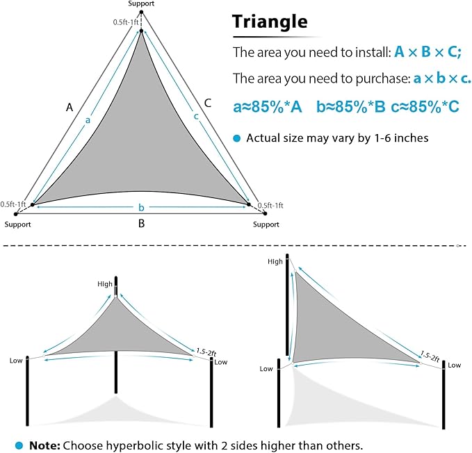 Amagenix Sun Shade Sail 18'X18'X25.5' Curved Edge Outdoor Shade Canopy Turquoise Mixed Breathable 95% UV Block Shade Cloth for Patio Garden Backyard (We Make Custom Size)