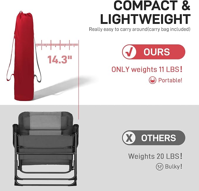 EVER ADVANCED Reclining Camping Chairs for Adult Lightweight, Folding Recliner Chair with Adjustable Back, 4-Level Lounge Chairs, Portable Lawn Chairs for Patio Balcony, Supports 350lbs Red