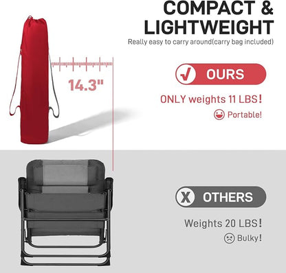EVER ADVANCED Reclining Camping Chairs for Adult Lightweight, Folding Recliner Chair with Adjustable Back, 4-Level Lounge Chairs, Portable Lawn Chairs for Patio Balcony, Supports 350lbs Red