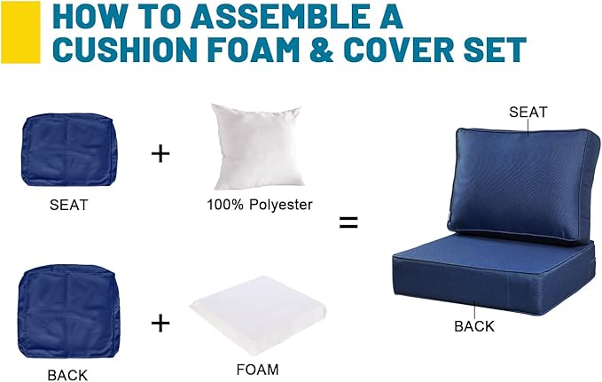 ARTPLAN Olefin 24x24 Deep Seat Patio Cushions for Outdoor Furniture,Extra 6 inch Thick,Back 18"x24",Removable,Replacement,Solid/Floral,Outdoor/Indoor,Navy Blue