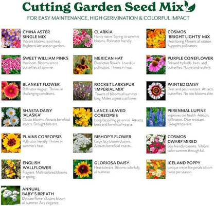 Grow Your Own Vibrant Annual and Perennial Wildflower Garden Seeds Mixture, Varieties for Pollinators and Spring Gardens - Cutting Garden Mix, 1/4 lb