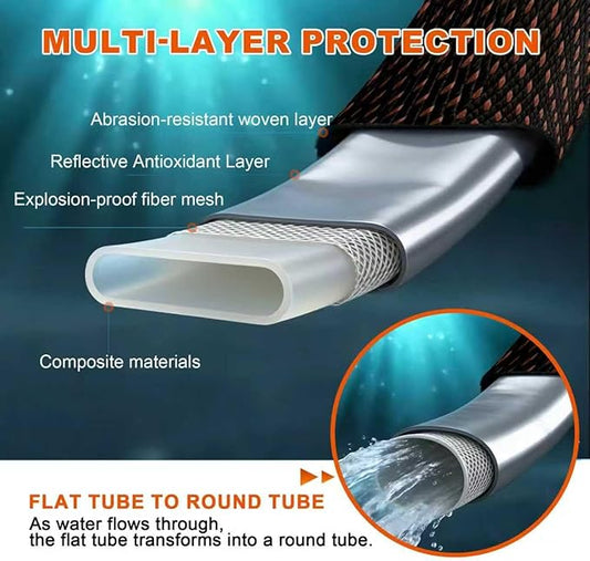 Garden Hose 50FT - 601PSI High Pressure, Kink-Free & Lightweight, Abrasion Resistant Water Hose for Car Wash, Lawn, Watering