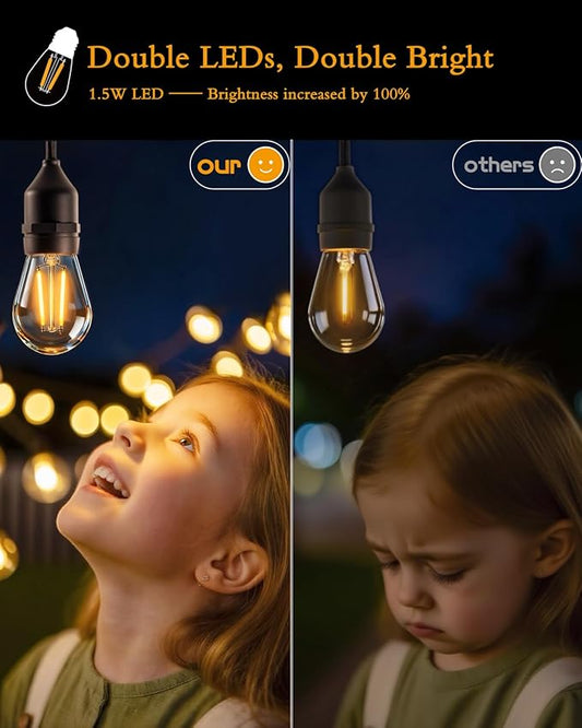 Outdoor String Lights,Super Bright LED - 2 Pack 48FT 15 S14 Bulbs(1 Spare), IP65 Waterproof, Commercial Grade & Shatterproof, Dimmable, UL Listed for Patio, Porch, Backyard, Gazebo