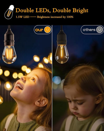 Outdoor String Lights, Super Bright LED - 48FT 15 S14 Bulbs (1 Spare), IP65 Waterproof, Commercial Grade & Shatterproof, Dimmable, UL Listed for Patio, Porch, Backyard, Gazebo