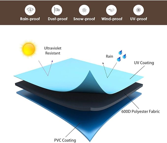 Vailge Heavy Duty Patio Sofa Cover, 100% Waterproof 3-Seater Outdoor Sofa Cover,Lawn Patio Furniture Covers with Air Vent and Handle,60" Wx 35" Dx 35" H,Grey