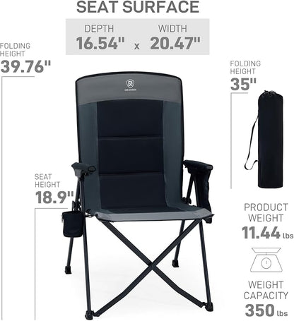 EVER ADVANCED 4-Level Adjustable Back Reclining Camping Chairs, Lightweight Heavy Duty Folding Recliner, Portable Lounge Lawn Chairs for Adults, 350lbs Weight Capacity, Black