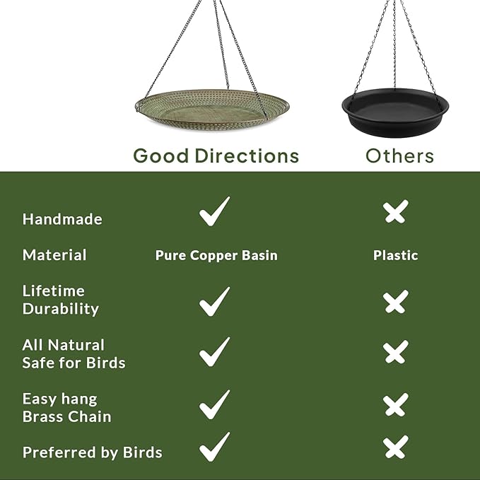 Good Directions Hanging Blue Verde Copper Bird Bath for Outside Backyard, Outdoor, Patio, Garden, Birdbath Feeder Gift for Bird Lovers Watchers, Large 18" Blue Verde Copper