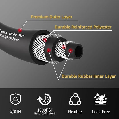 Heavy Duty Premium Garden Hose 100ft x 5/8", 300PSI Working, 1000PSI Burst, Hybrid Rubber Water Hose with Transparent Swivel Handle - Hot/Cold Water - Five Layered Braiding with Brass fittings (Black)