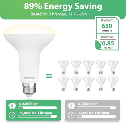 8 Pack BR30 LED Bulb, Dimmable Indoor Flood Lights 7W Equivalent 65W 3000K Warm White, CRI80, 650 LM, E26 Base, 15000 Lifetime Hours, Interior Energy Saving Recessed Light Bulb, Flicker-Free