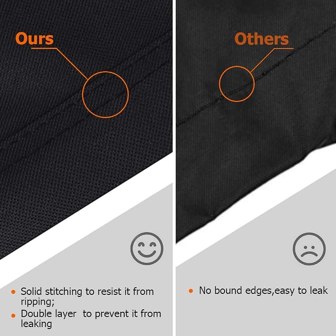 i COVER Round Grill Cover-19.5"(Dia) 32"(Tall) Water Proof Heavy Duty Outdoor Canvas BBQ Grills Covers Dome Smoker Protection for George Foreman Gfo3320 Gfo240 or Similar Size Griddle