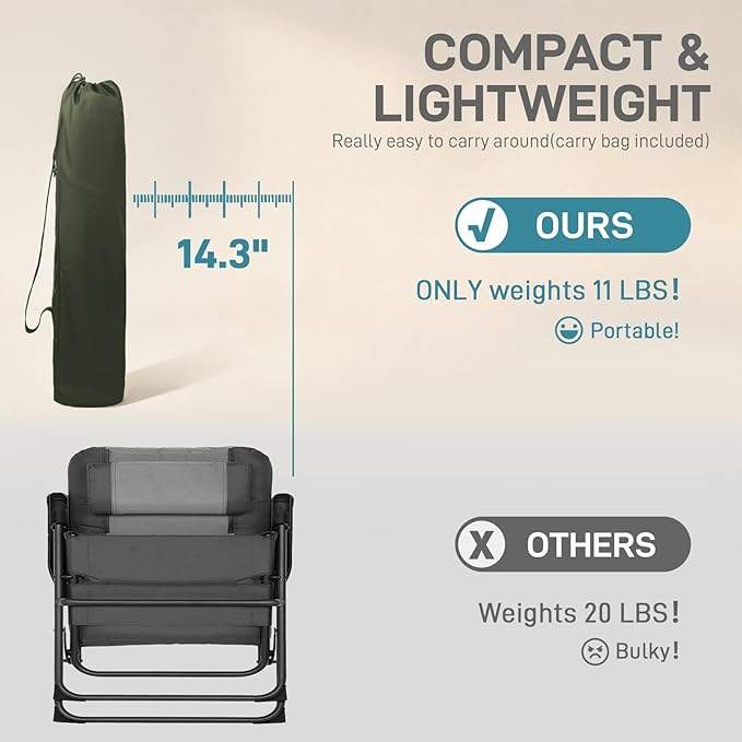 EVER ADVANCED Reclining Camping Chairs for Adult Lightweight, Folding Recliner Chair with Adjustable Back, 4-Level Lounge Chairs, Portable Lawn Chairs for Patio Balcony, Supports 350lbs Green