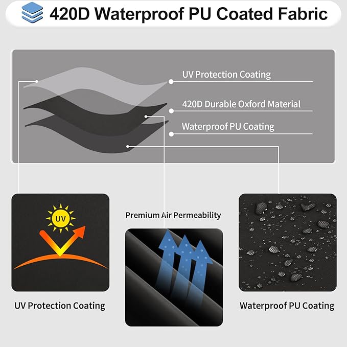 OutdoorLines Waterproof Curved Outdoor Sectional Cover - UV Resistant Windproof Patio Sectional Sofa Covers for Deck, Lawn and Backyard, Heavy Duty Furniture Covers (150Lx36Dx38Hx112FL, Black)
