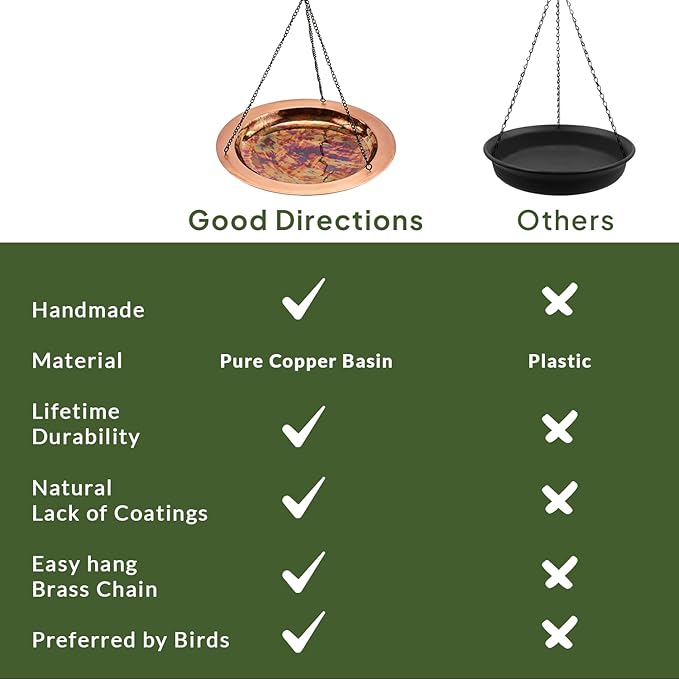Good Directions Hanging Fired Torched Bird Bath for Outside Backyard, Outdoor, Patio, Garden, Birdbath Gift for Bird Lovers Watchers, Small 13" Copper Metal