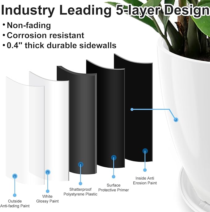 GameXcel Flower Pot Indoor - Outdoor Plant Pot - White Glossy Planter - Elegant Ceramics Imitation - 12" Diameter 12" Tall with Drainage Holes and Saucer
