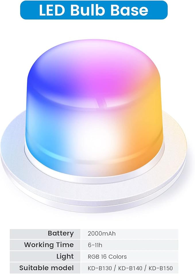 LOFTEK 2000mAh Replacement Bulb Ball, Cube Shape RGB LED Lights-4.7"
