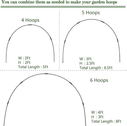 36PCS Garden Hoops Grow Tunnel Kit - 8FT Rust-Free Fiberglass Arches with Plastics Coating (6 Sets) for Raised Beds, Plant Support, Shade Cloth Net, Insect Netting & Row Cover Protection