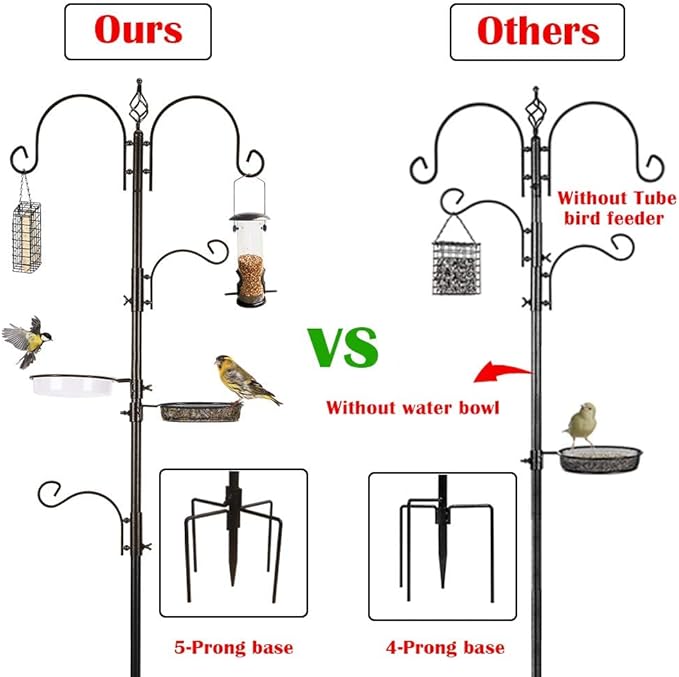 Deluxe Bird Feeding Station Kit with Multi Feeder Hanging Pole, Metal Suet Feeder, Bird Bath, Mesh Tray for Attracting Wild Birds and Planter Hanger (1 Pack)