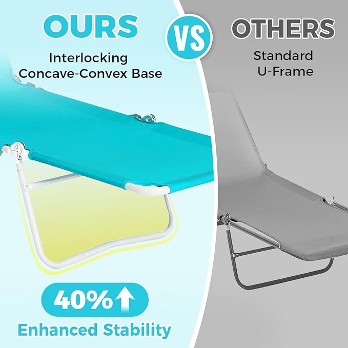 #WEJOY Folding Tanning Chair with Face Hole, 5 Positions Face Down Beach Lounge Chairs with Pillow for Outside Sunbathing Poolside (Cyan)