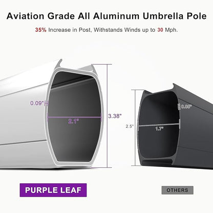 PURPLE LEAF 11 Feet Double Top Deluxe Square Outside Umbrella for Patio Offset Hanging Umbrella, Turquoise Blue
