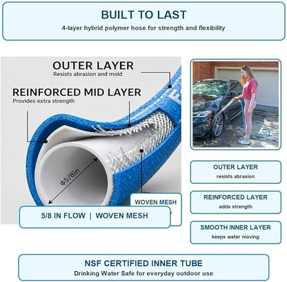 FEVONE 100 ft x 5/8 in Garden Hose, Drinking Water Safe Flexible Water Hose, Heavy Duty Hybrid Polymer Hose, Kink-Resistant, 3/4 in GHT Aluminum Fittings, Leak-Free, 600 PSI