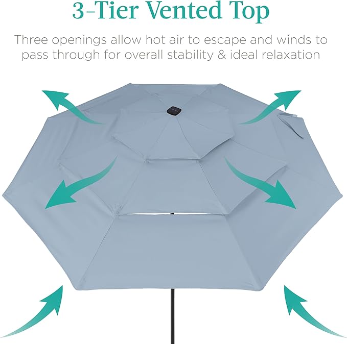 Best Choice Products 10ft 3-Tier Solar Patio Umbrella, Outdoor Market Sun Shade for Backyard, Deck, Poolside w/ 24 LED Lights, Tilt Adjustment, Easy Crank, 8 Ribs - Breeze Blue