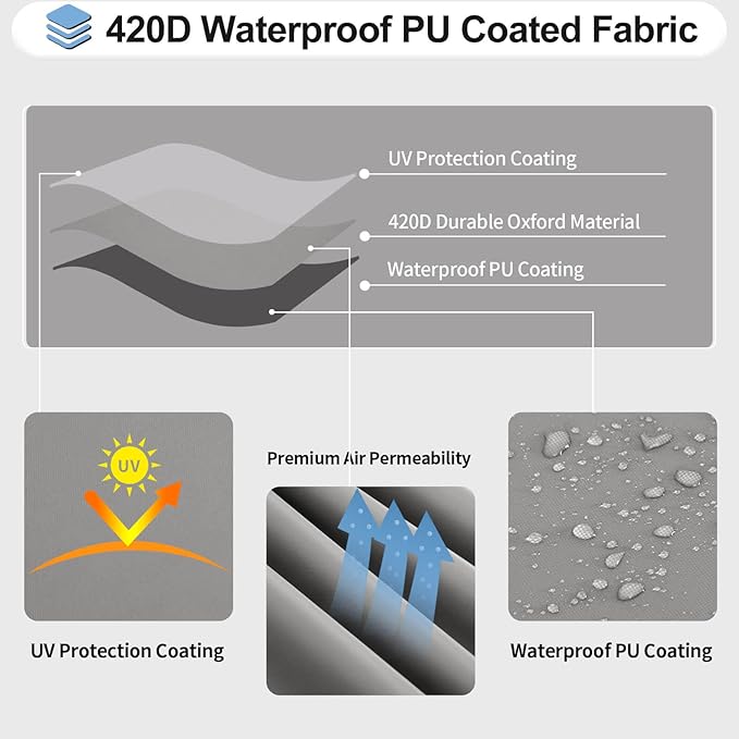 OutdoorLines Waterproof Curved Outdoor Sectional Cover - UV Resistant Windproof Patio Sectional Sofa Covers for Deck, Lawn and Backyard, Heavy Duty Furniture Covers (120Lx36Dx38Hx82FL, Grey)