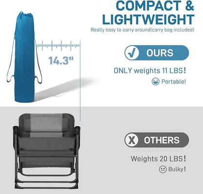 EVER ADVANCED Reclining Camping Chairs for Adult Lightweight, Folding Recliner Chair with Adjustable Back, 4-Level Lounge Chairs, Portable Lawn Chairs for Patio Balcony, Supports 350lbs Blue