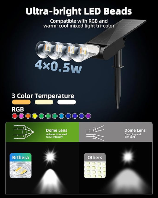Solar Spot Lights Outdoor, Waterproof IP67 12 Color Modes Landscape Light with Remote, 2-in-1 Color Changing/Cool/Warm White Solar Lights Outdoor for Yard Trees Garden Pool Multicolor, 2 Pack