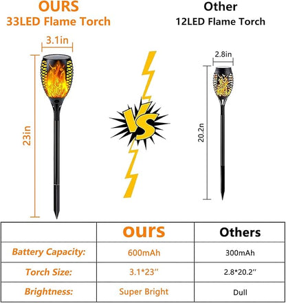 Upgraded 8 Pack Super Larger Size Solar Torch Lights with Flickering Flame, Extra Bright Solar Lights Outdoor Waterproof, Solar Flame Lights Outdoor Solar Tiki Torches for Garden Pathway Auto On Off