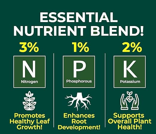 Premium Liquid Succulent Plant Fertilizer - 3-1-2 Concentrate for Indoor Plants and Flowers by Gardenera | Organic Plant Food for Succulents - 8oz