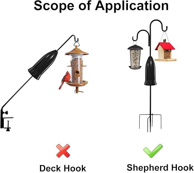 Squirrel Baffle for Bird Feeder Pole,Installation Without Removing the Pole,Wrap Around Poles Protect Bird Feeder,Suitable for Shepherd Hooks