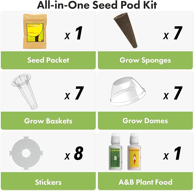 LYKOCLEAN Gourmet Herb Seeds Pod Kit for AeroGarden, idoo, Ahopegarden, MUFGA Hydroponics Garden Include Cilantro, Basil, Parsley, Mint, Liquorice, 7-Pods, 350+ Seeds