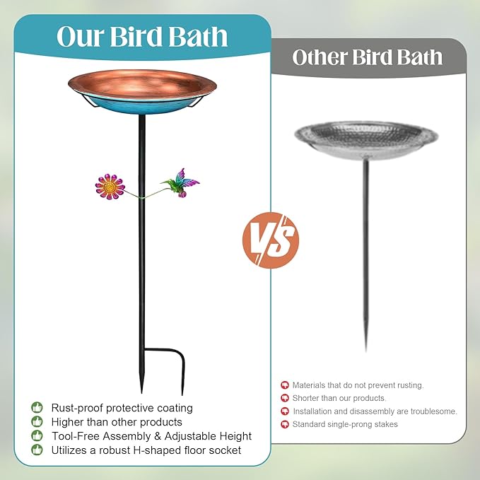 WANGIRO 11.4" Standing Bird Bath for Outdoors - 33" Tall Metal Birdbaths with Trellis Stake,Retro Copper & Blue Garden Decor, Detachable Bowl with Hummingbird & Flower Accent for Yard, Patio, Lawn