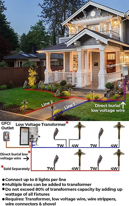LED Low Voltage Pathway Lights 121- Solid Brass Outdoor Landscape Lights for Garden Pathway & Driveway Outdoor Lighting, 12V Landscape Lighting with Ground Stake & G4 LED Bulb (4 Pack Wide Top 8-1/2")