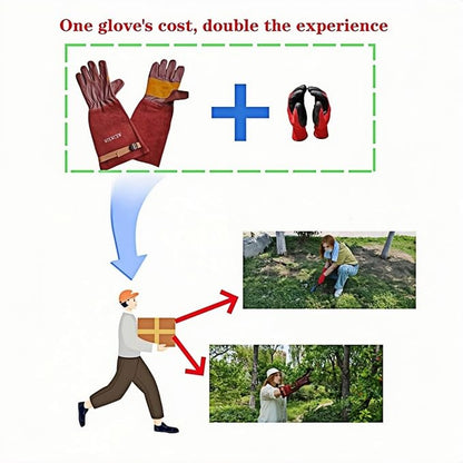 Womens/Mens Gardening Gloves for Rose and Cactus Handling,Cow Leather Garden Gloves Women/Men Thorn Proof