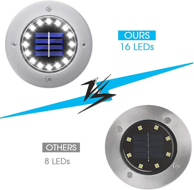 NFESOLAR 16 Pack Solar Lights Outdoor, 16 LEDs Bright Solar Ground Lights Outdoor Waterproof for Pathway Garden Yard Lawn Walkway Driveway (White)