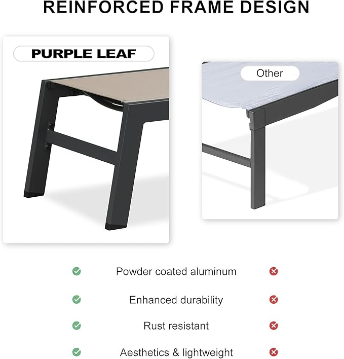 PURPLE LEAF Outdoor Chaise Lounge Set of 4 Aluminum Patio Lounge Chair with Wheels and Side Table Pool Chaise Lounge Chair for Outdoor Backyard Poolside Taupe (4 Lounges Chairs W/Table)