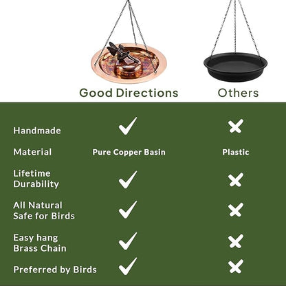 Good Directions Hanging Fired Copper Bird Bath with Fairy for Outside Backyard, Outdoor, Patio, Garden, Birdbath Gift for Bird Lovers Watchers, Large 18" Copper