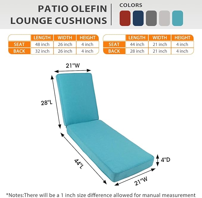 Sundale Outdoor Olefin Chaise Lounge Cushion Set of 2, Water-Resistant Patio Lounge Chair Cushion, Thick Lounger Pad with 4 Straps Teal, 72 x 21 x 4 Inches