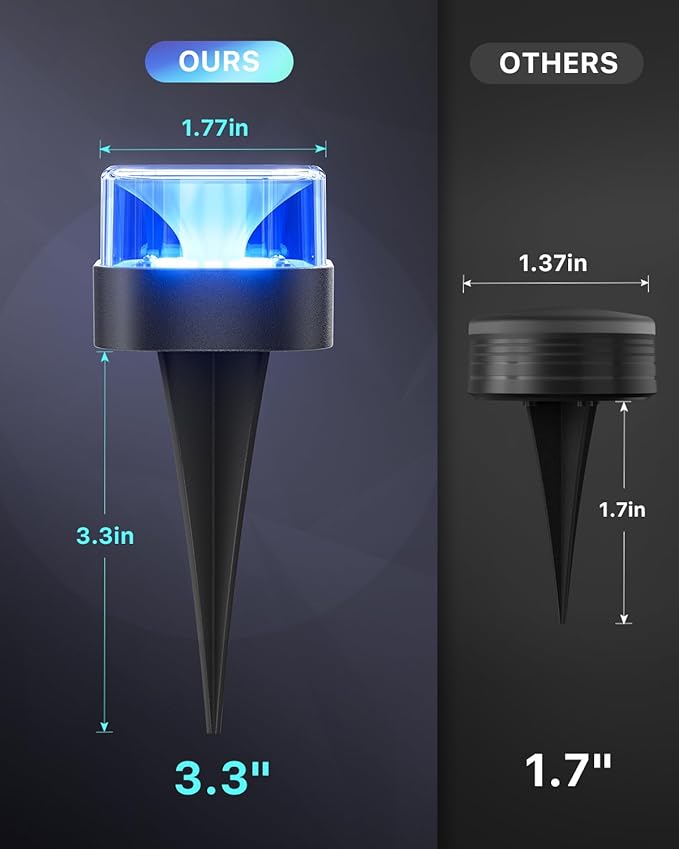REYLAX 50FT Outdoor Ground Lights 15 Pack, RGB Garden Lights with Warm White and Cool White, IP67 Waterproof Pathway Light, Music Sync Timing, App & Remote Control, Works with Alexa Google Assistant