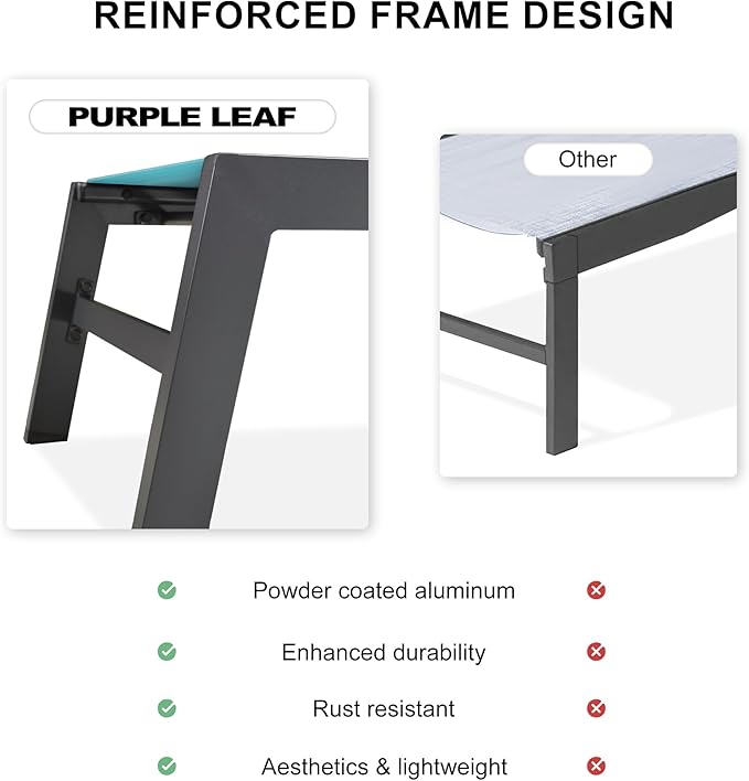 PURPLE LEAF Outdoor Chaise Lounge Set of 4 Aluminum Patio Lounge Chair with Wheels and Side Table Pool Chaise Lounge Chair for Outdoor Backyard Poolside Turquoise Blue (4 Lounges Chairs W/Table)