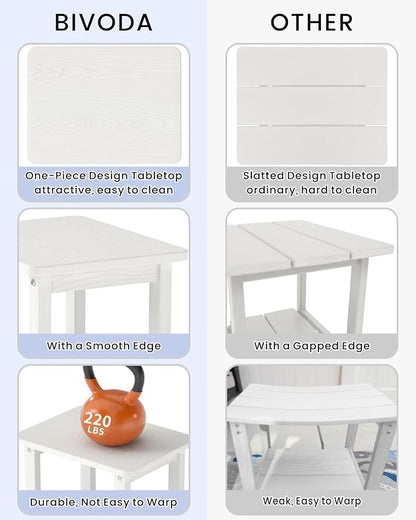 Set of 2 HDPE Outdoor Side Table, Weatherproof Small Outdoor Table for Adirondack, 16.6-Inch Patio Square End Tables for Garden, Backyard, Porch, Deck, Balcony, Poolside (White)