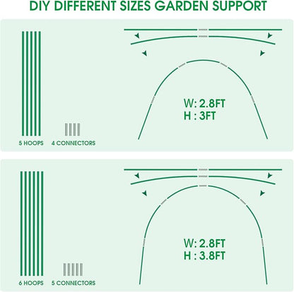 Garden Netting Kit, 10x30FT Ultra Fine Mesh Netting ＆6 Sets of 8FT Fiberglass Garden Hoops for Raised Beds, Vegetable Plants Fruits Flowers Birds Animals Barrier Protection Net